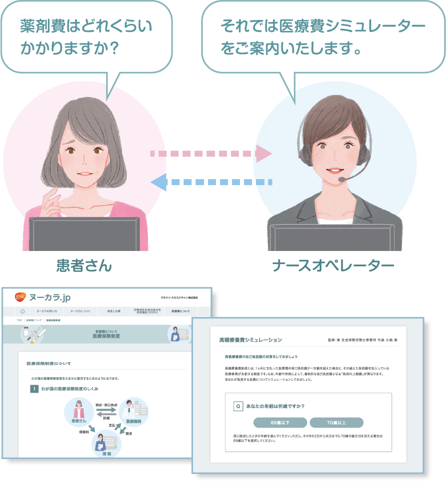 Webサイト ヌーカラ.jp(医療費シミュレーター等)の画面を共有し、自己注射や医療費に関してご説明いたします。